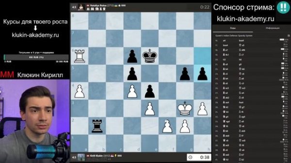 5_02_ТОП_21!_Мощные_зарубы!_Титульный_Четверг_3+0_против_ТОПОВ!