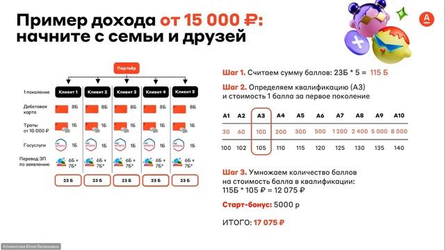 Система дохода_1.02.2026