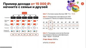 Система дохода_1.02.2026