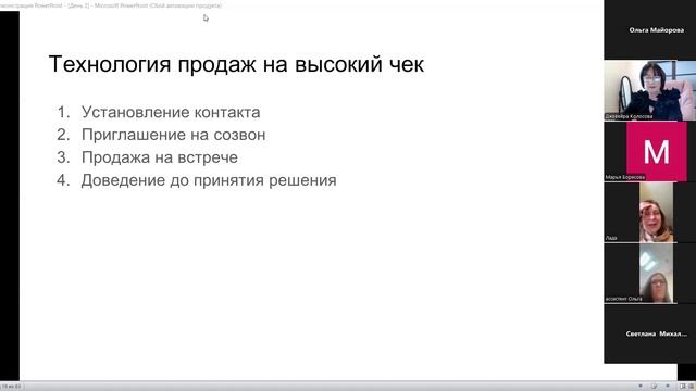 Стратегии продаж премиум аудитории