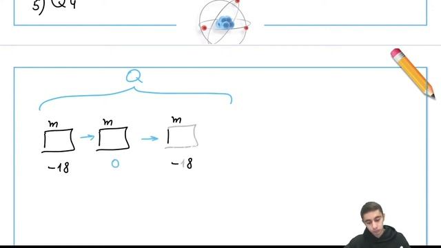 В калориметр поместили m = 200 г льда при температуре t1 = −18 ºC, затем сообщили льду - №24439 смотреть онлайн