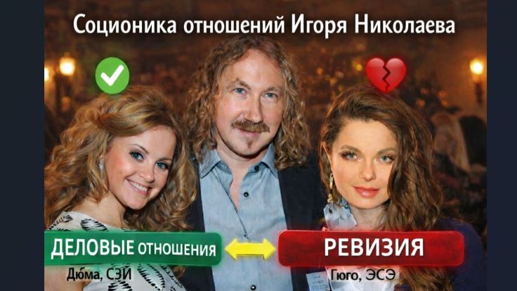 Соционика отношений Игоря Николаева