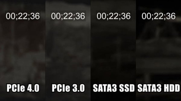 NVMe PCIe 4.0 vs NVMe PCIe 3.0 vs SATA3 SSD vs SATA3 HDD в 2021