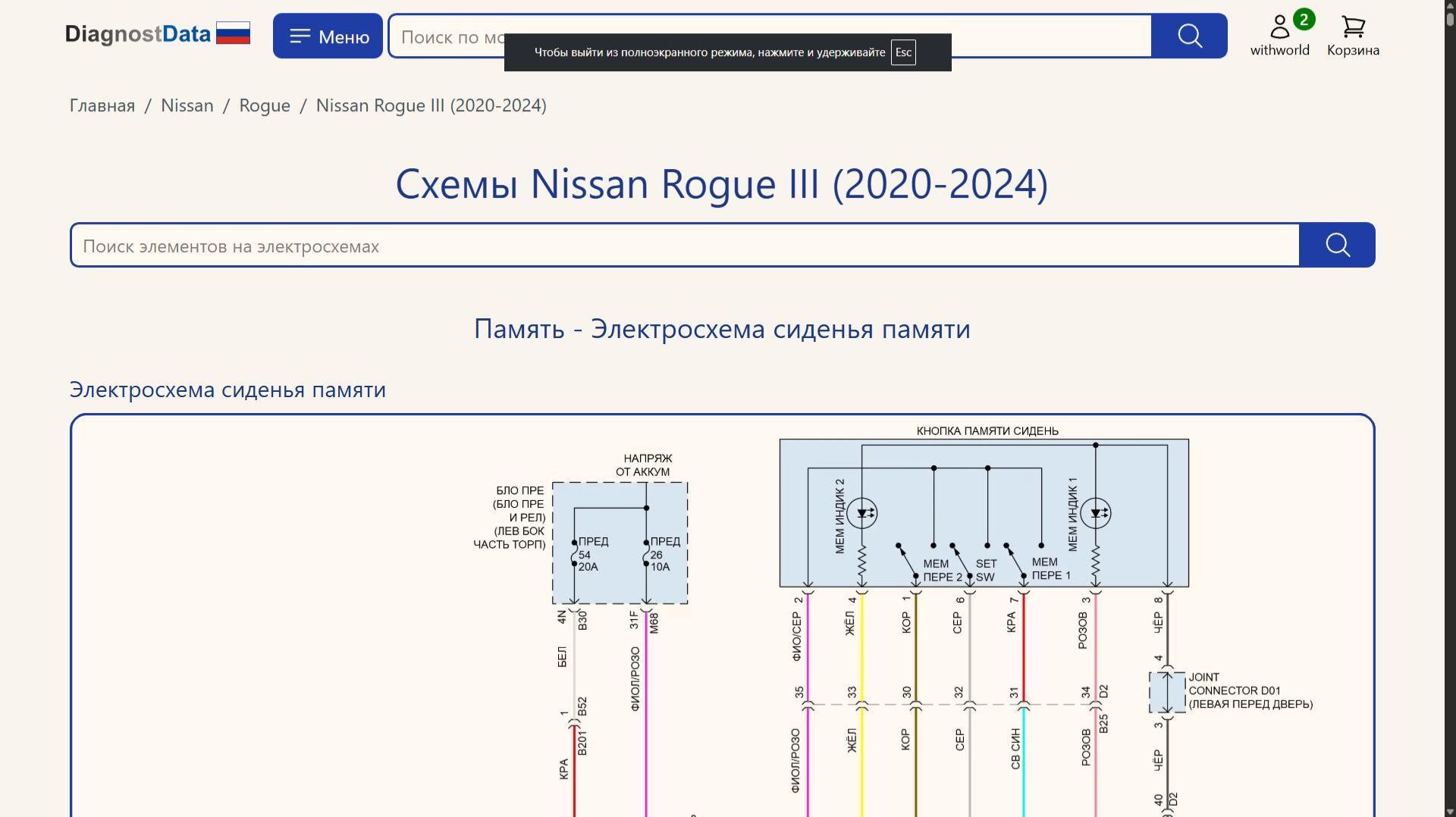 Схемы Nissan Rogue III (2020-2026)