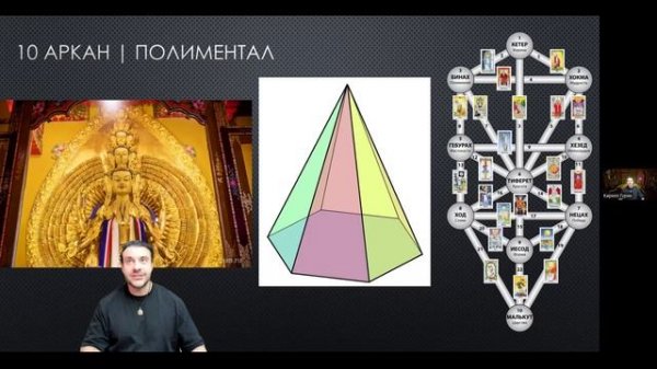 Обучение Таро | 10 Аркан
