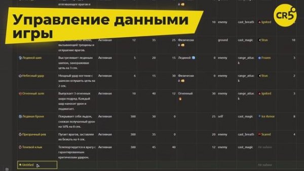 Основные возможности IMS Creators Desktop