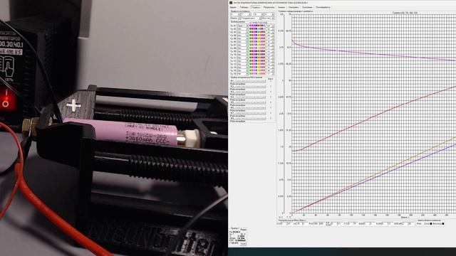 Samsung 30Q - Разряд 15А