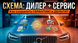Слёт с гарантии Чип-тюнинг, Прошивка и ТО не у дилера. Вся правда.