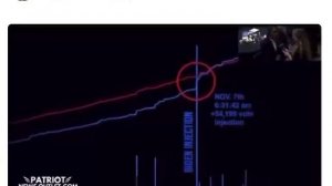 Трамп опубликовал видео, в котором Барак и Мишель Обамы — танцующие обезьяны