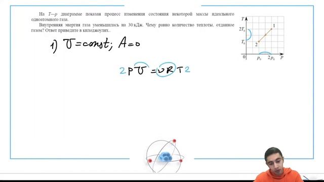 На T—p диаграмме показан процесс изменения состояния некоторой массы идеального - №24403 смотреть онлайн