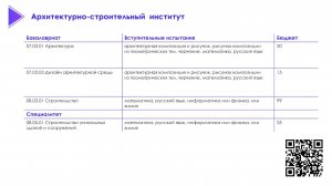 Онлайн-вебинар для школьников и родителей по поступлению в 2026 году.