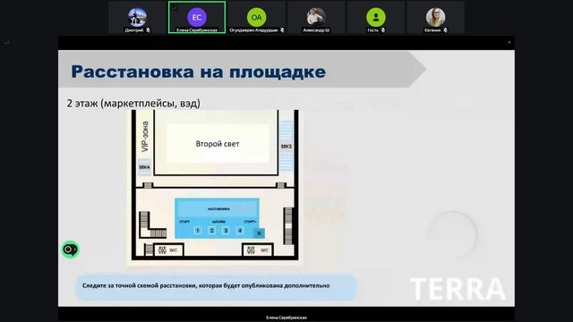 Запись встречи 06.02.2026 смотреть онлайн