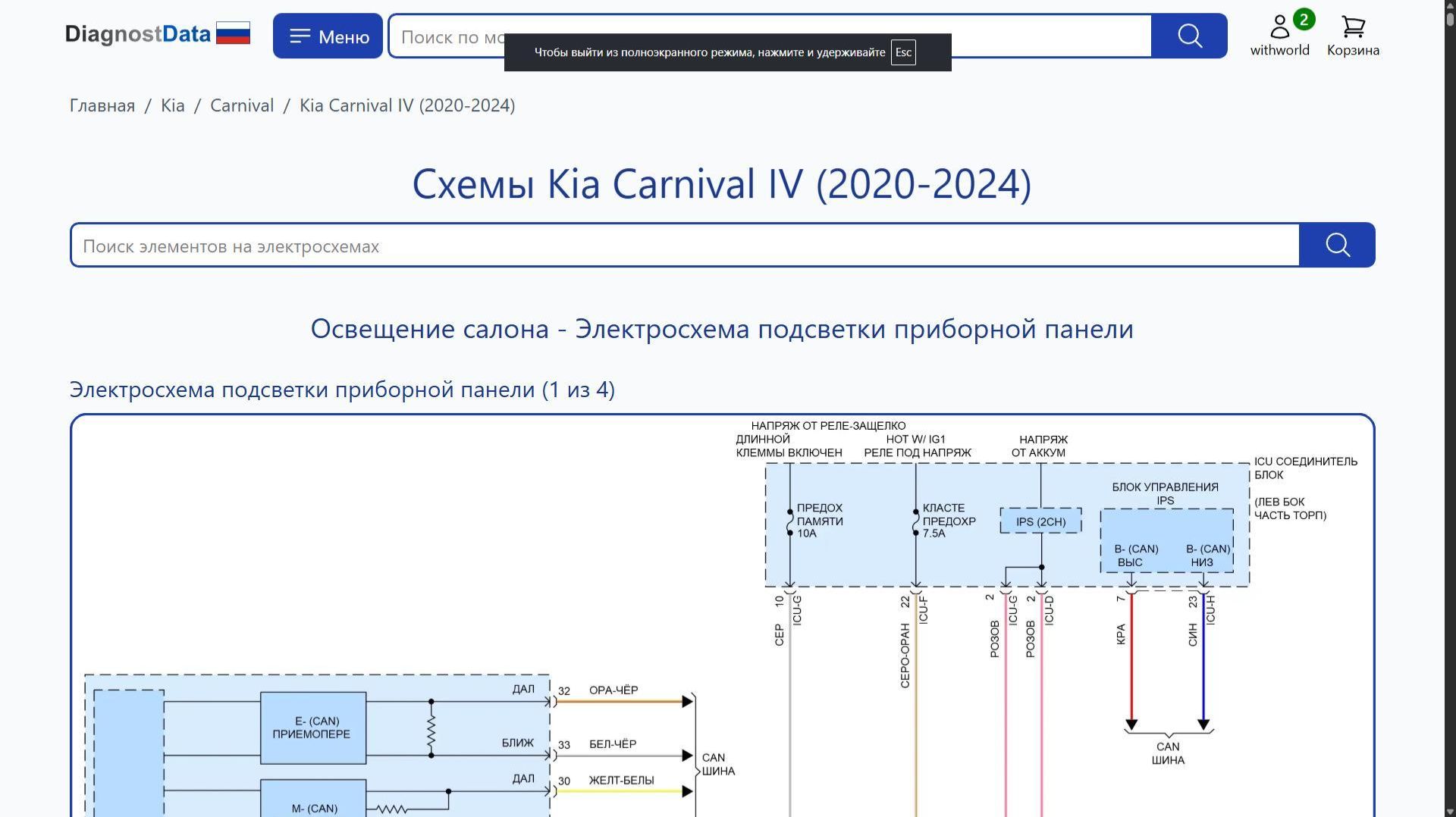 Схемы Kia Carnival IV (2020-2026)