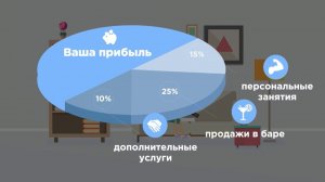 1C:Фитнес клуб