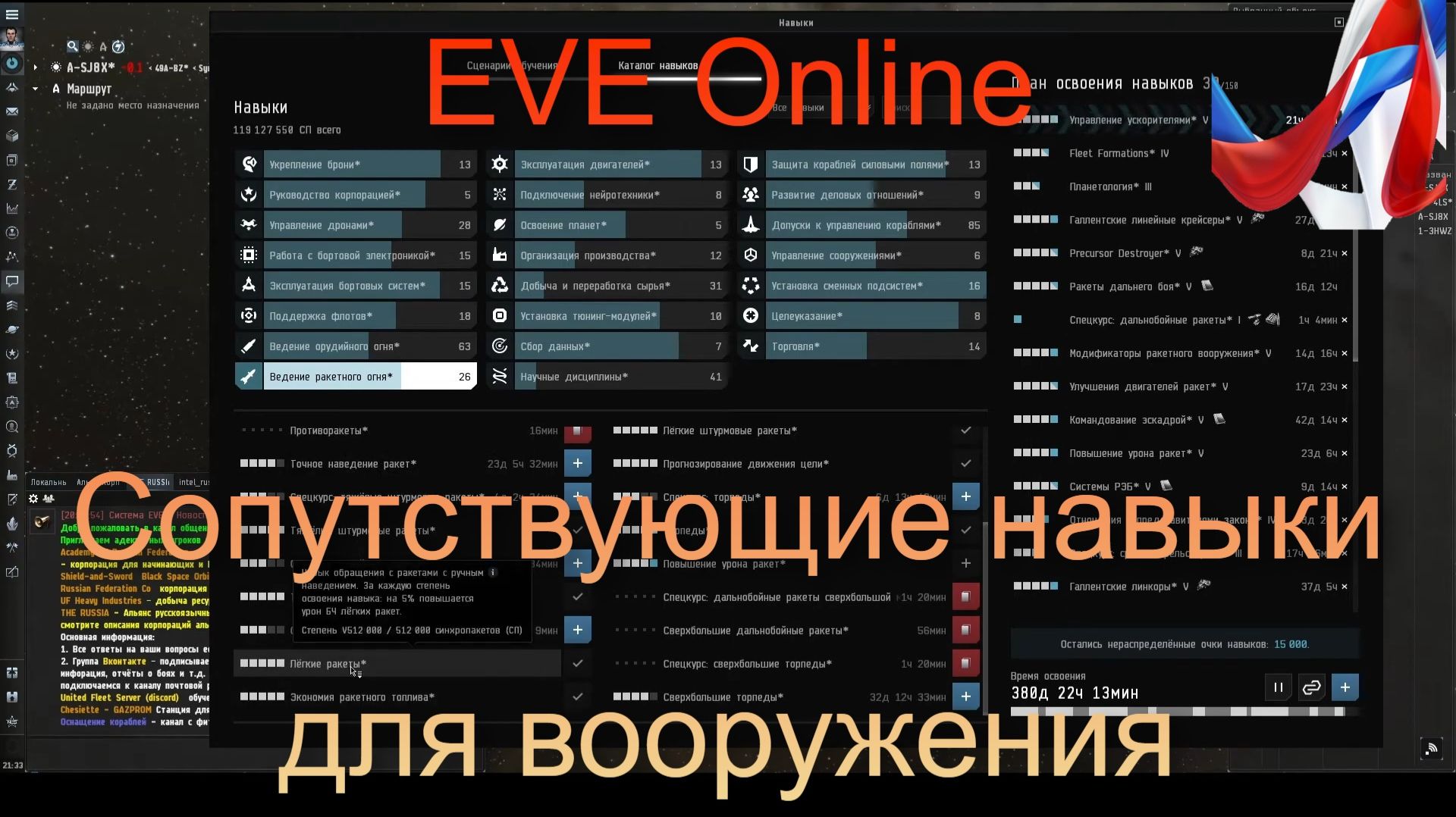 EVE Online. Academy Of Russian Federation. Сопутствующие навыки вооружения.