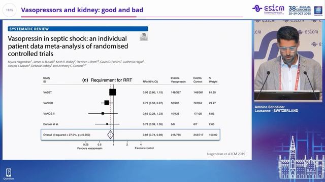 Vasopressors and kidney good and bad Antoine Schneider