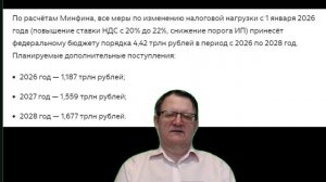 Время достойных новостей 06_02_2026