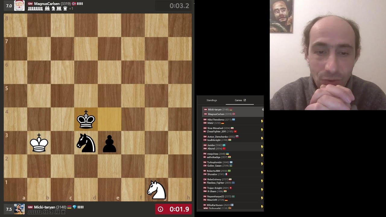 Titled Tuesday. 03.02.2026 смотреть онлайн