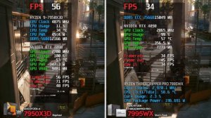 Вы когда-нибудь видели игру на процессоре стоимостью 768 696 рублей? Тест в 14 играх