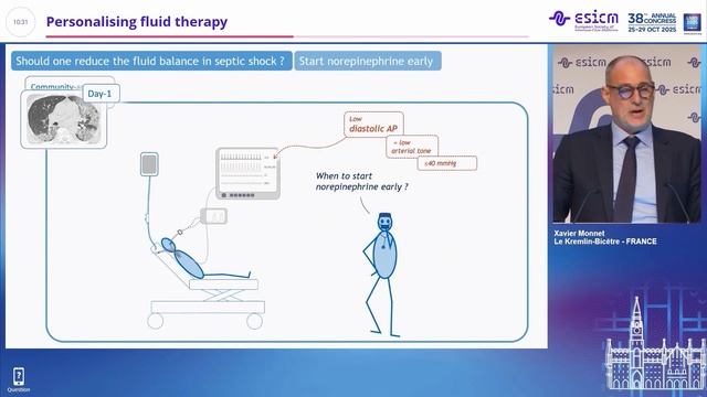 Personalising fluid therapy Xavier Monnet