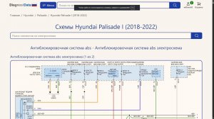 Схемы Hyundai Palisade I (2018-2022)