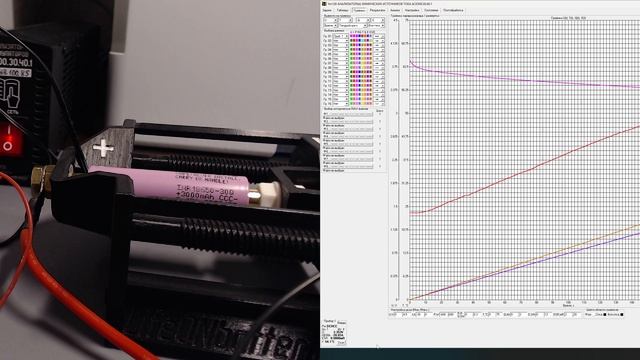 Samsung 30Q - Разряд 20А