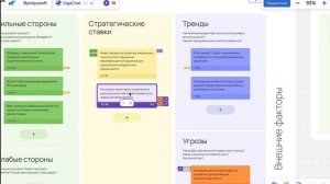 ИИ для создания Связанного SWOT-анализа в Социотехе