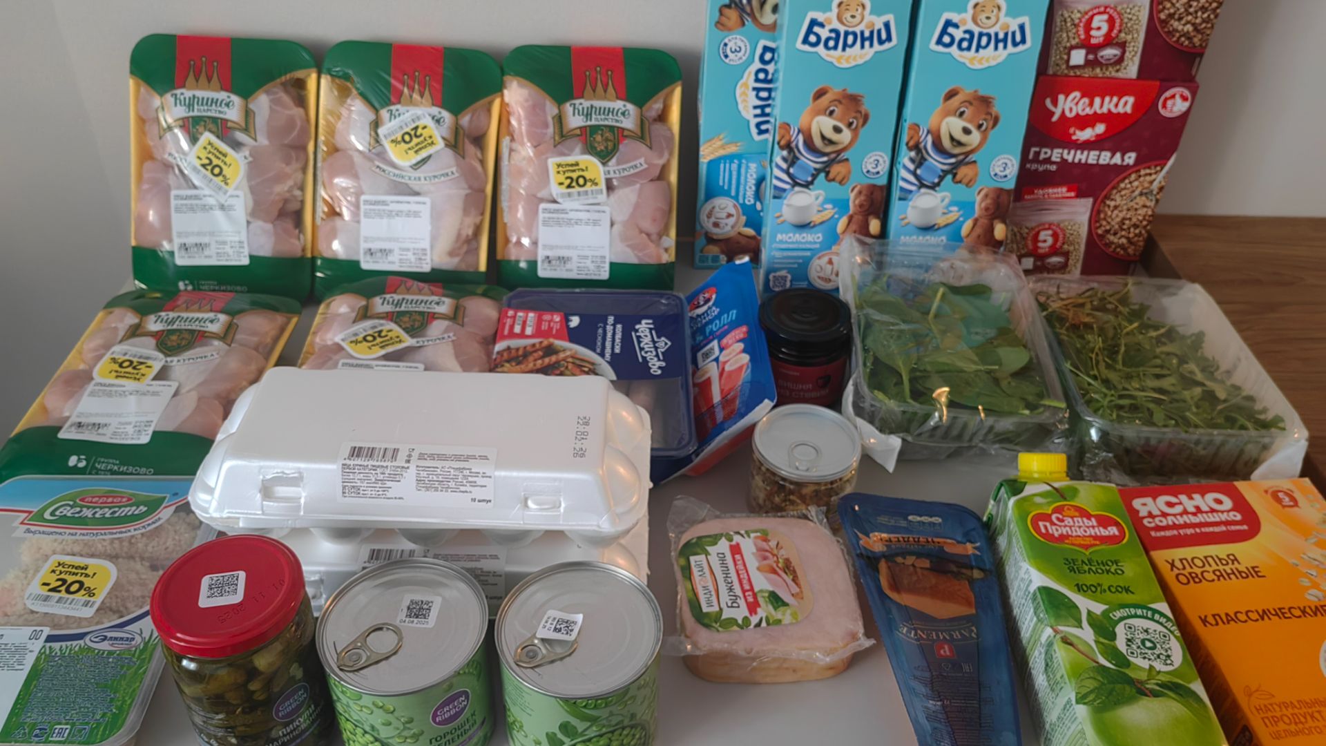 ✔ Продукты 2877руб ✔ Плановые и Спонтанные покупки ✔ смотреть онлайн