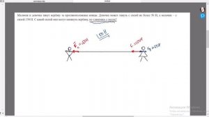 Подготовка к контрольной работе по теме "Динамика". 9 класс
