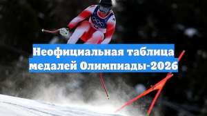 Первое золото досталось Швейцарии. Что происходит на Олимпиаде