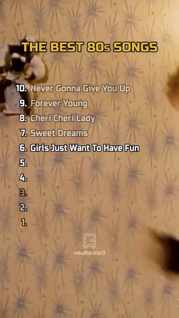 THE BEST 80s SONGS