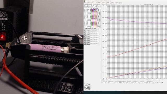 Samsung 30Q - Разряд 25А