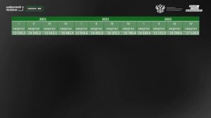 Моделирование_1-5