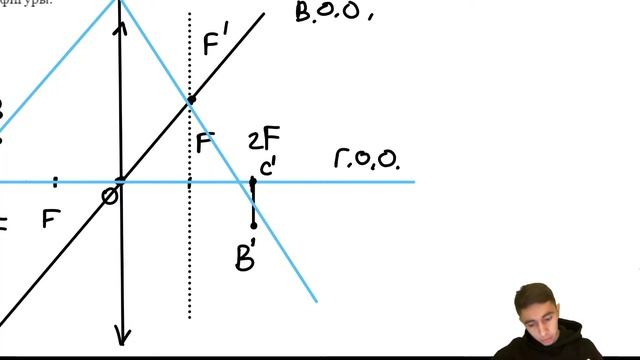 Равнобедренный прямоугольный треугольник ABC площадью 50 см2 расположен перед тонкой - №30978 смотреть онлайн