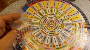 Критерии информации