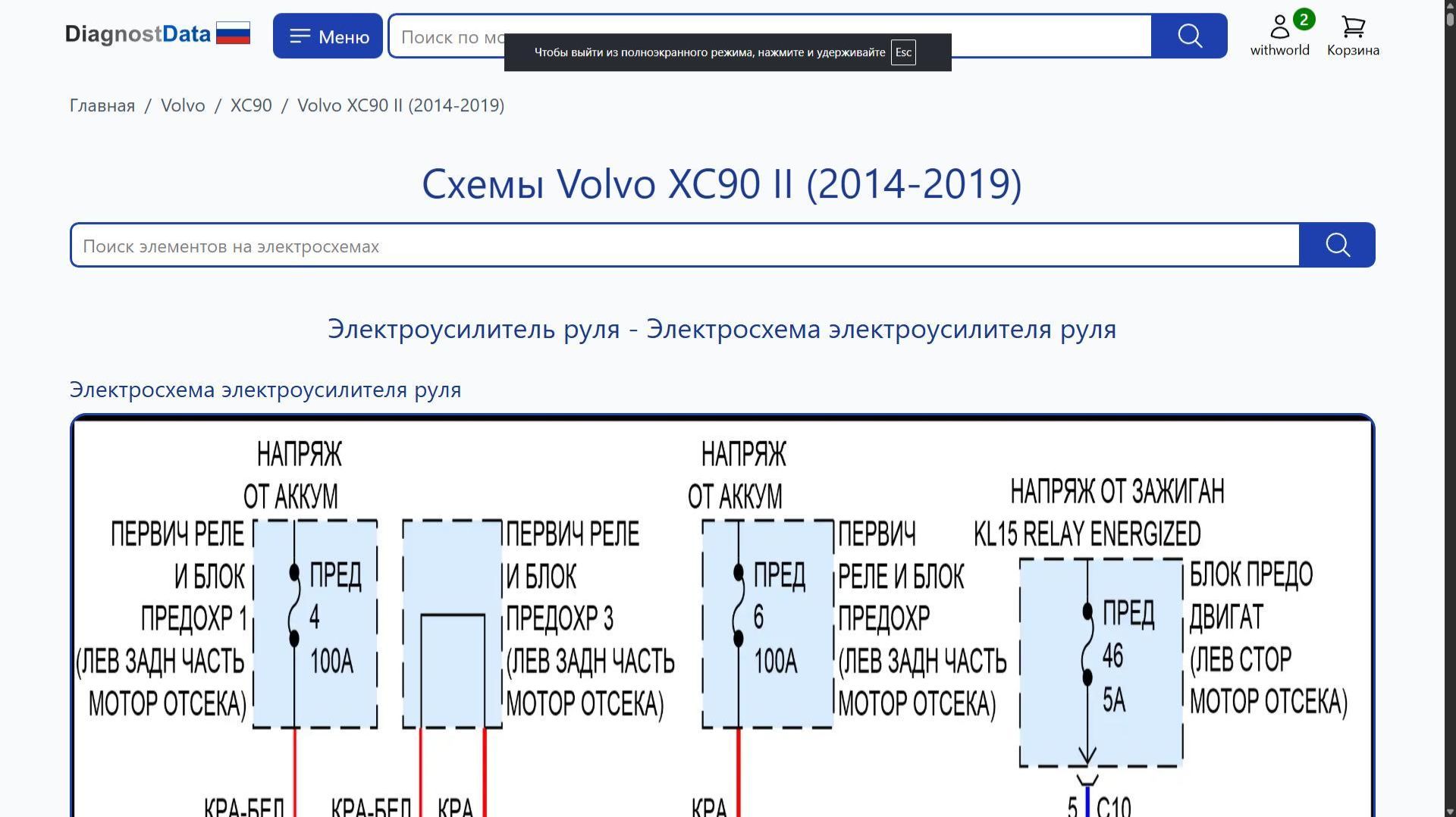 Схемы Volvo XC90 II (2014-2019)