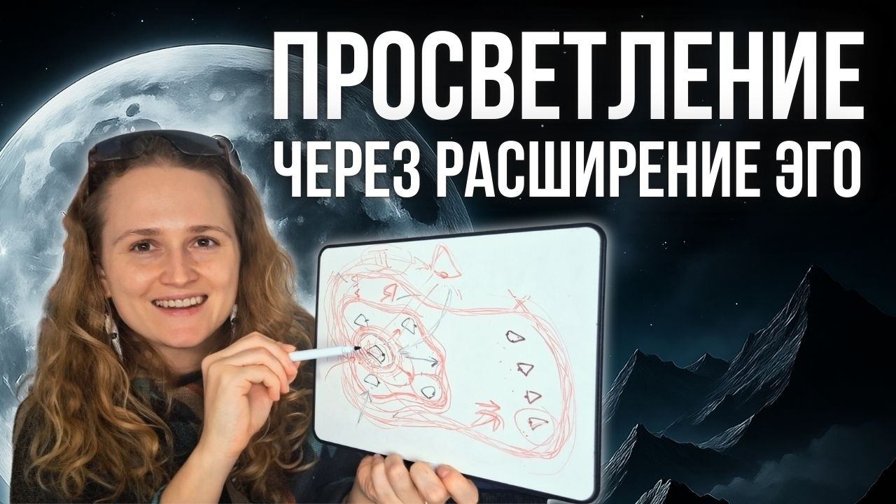 Доступ к 