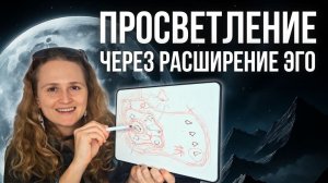 Доступ к «Творцу реальности» ✨ Этапы пробуждения
