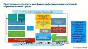 Здоровье детей в цифровой среде: неотложная необходимость  обновления критериев безопасности