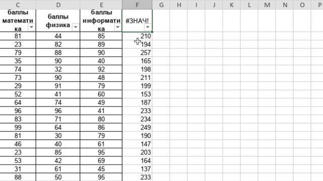 Задание 14. Решение заданий разных типов.