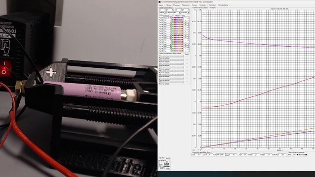 Samsung 30Q - Разряд 30А