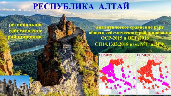 Региональное сейсмическое районирование Республики Алтай
