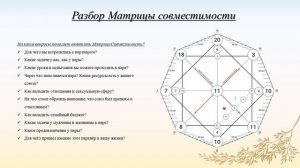 Разбор Матрицы Совместимости