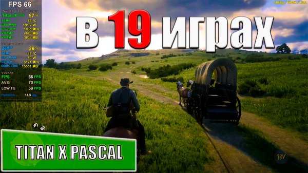 Nvidia TITAN X Pascal + Core Ultra 7 265KF