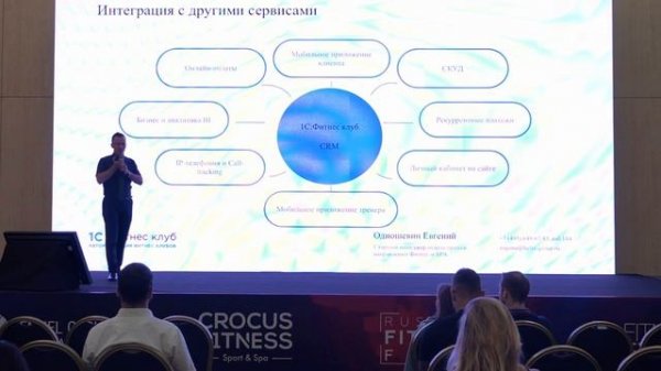 Международный Фитнес Фестиваль RUSSIAN FITNESS FAIR