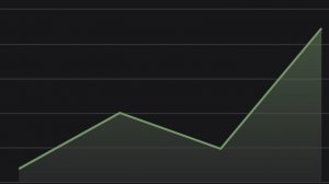 моя аудитория