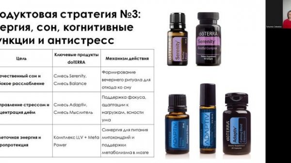 Активное Долголетие Семинар Татьяна Сиваева