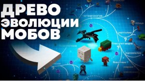 Дерево Эволюции Мобов  Майнкрафт Теория