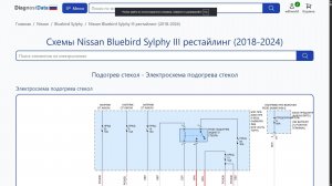 Схемы Nissan Bluebird Sylphy III рестайлинг (2018-2026)