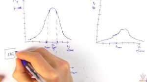 Как работает Электромобиль. Как правильно выбрать Электромобиль. Самое понятное объяснение!